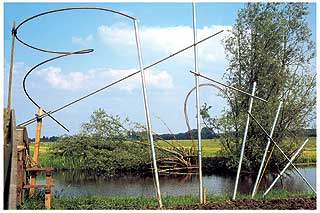 afbeelding project